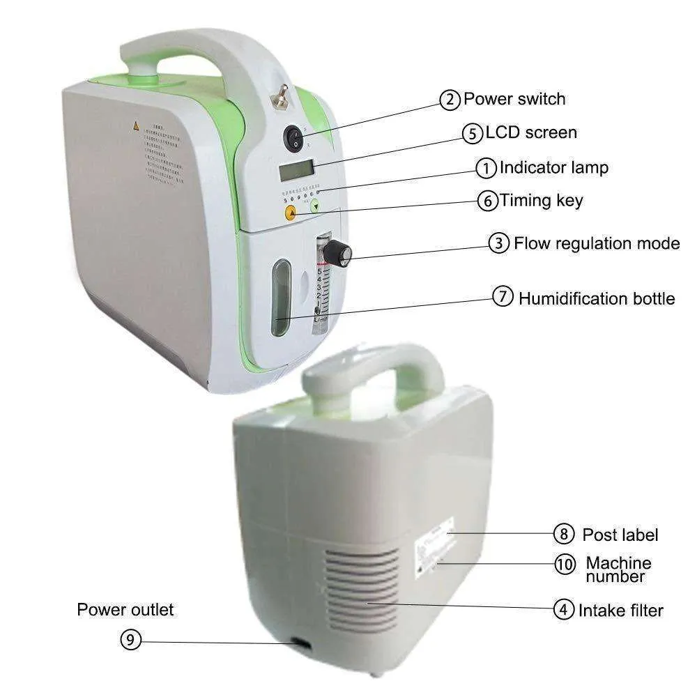 1L-5L Portable Oxygen Concentrator Machine with Battery Trolley Carry bag I M500