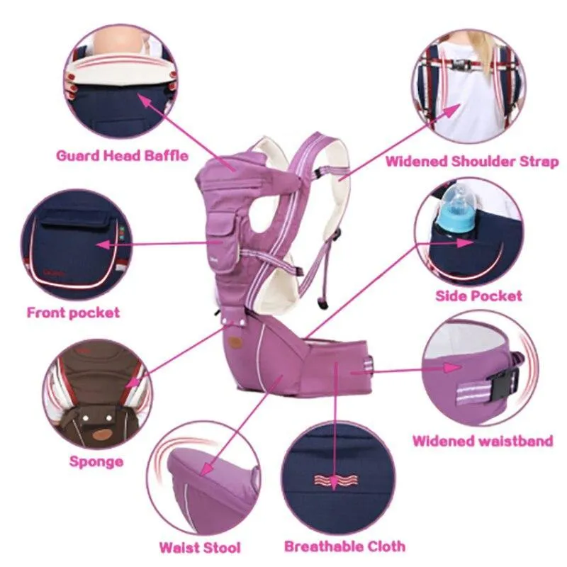 Baby Carrier Backpack Hipseat