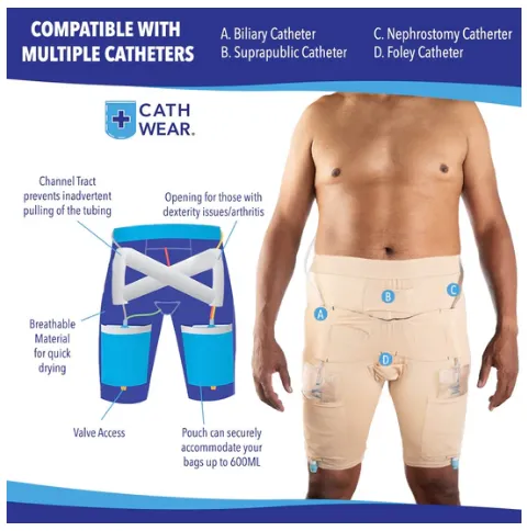 Cathwear Unisex Protective Catheter Underwear Leg Bag