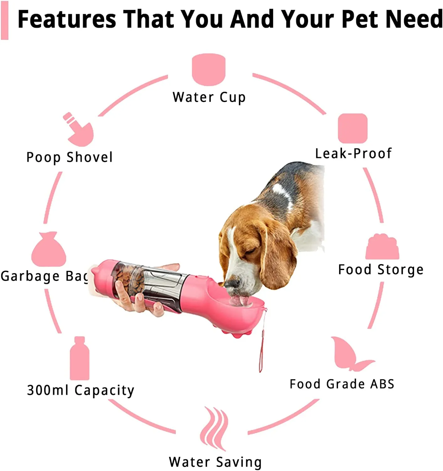 Dog Travel 4 in 1 Portable Water Bottle Feeder