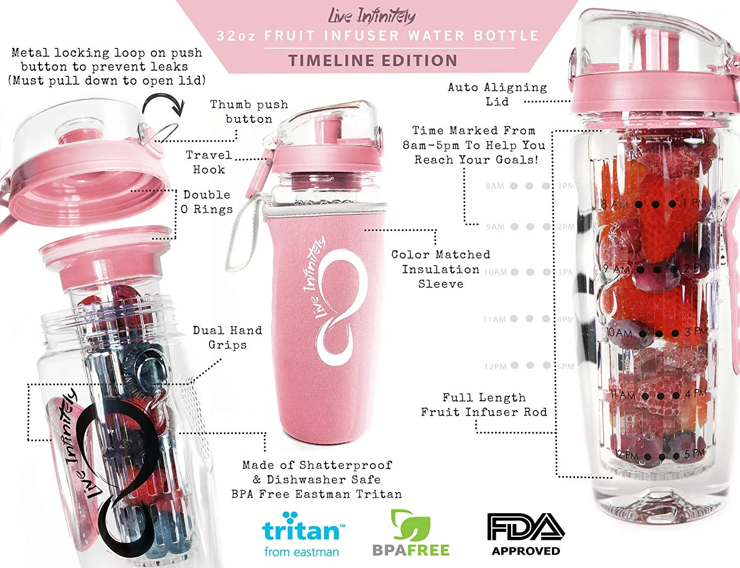 Fruit Infuser With Insulation Sleeve & Time Marks