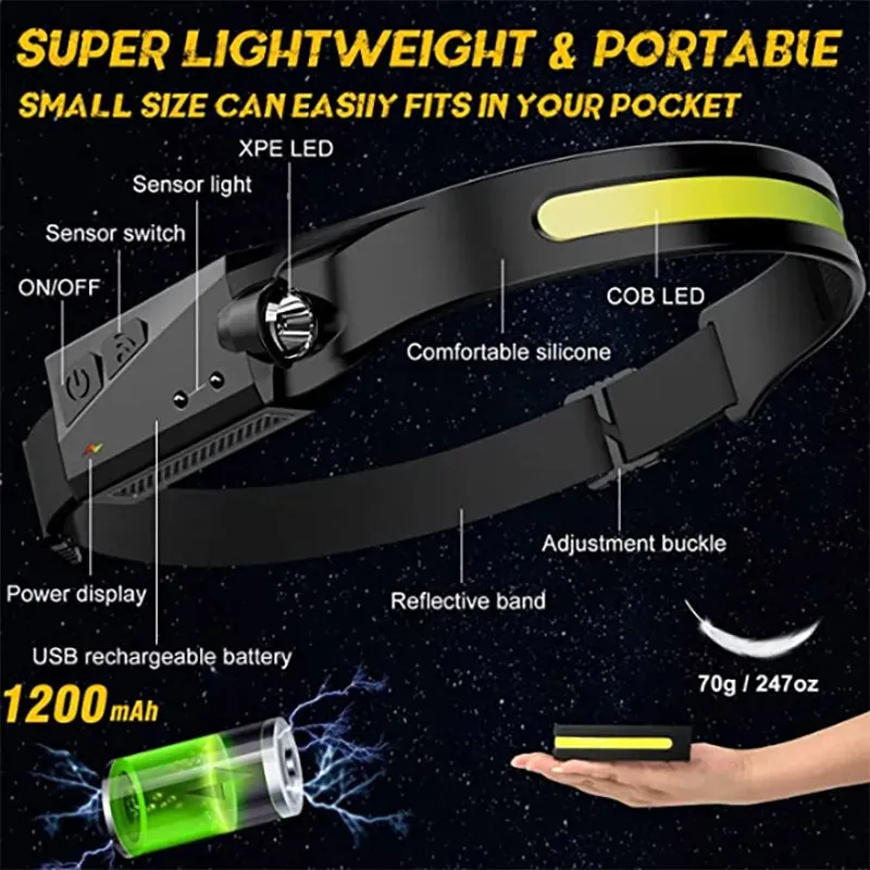 LED Induction Headlamp USB Rechargable Headlight Flashlight 18650 Built-in Battery Head Torch Outdoor Camping Fishing Lantern