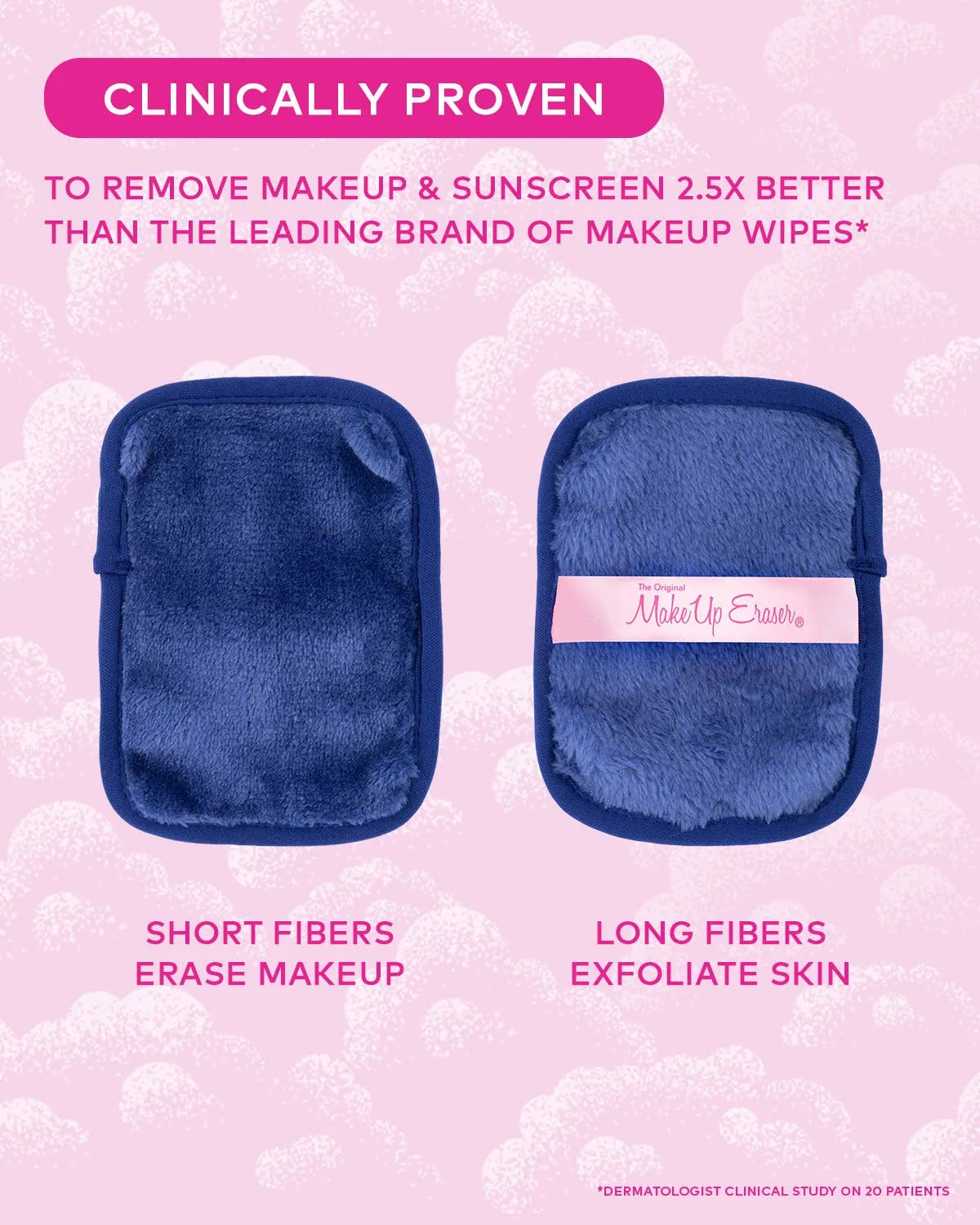 MakeUp Eraser Weekenders Blue 3-Day Set