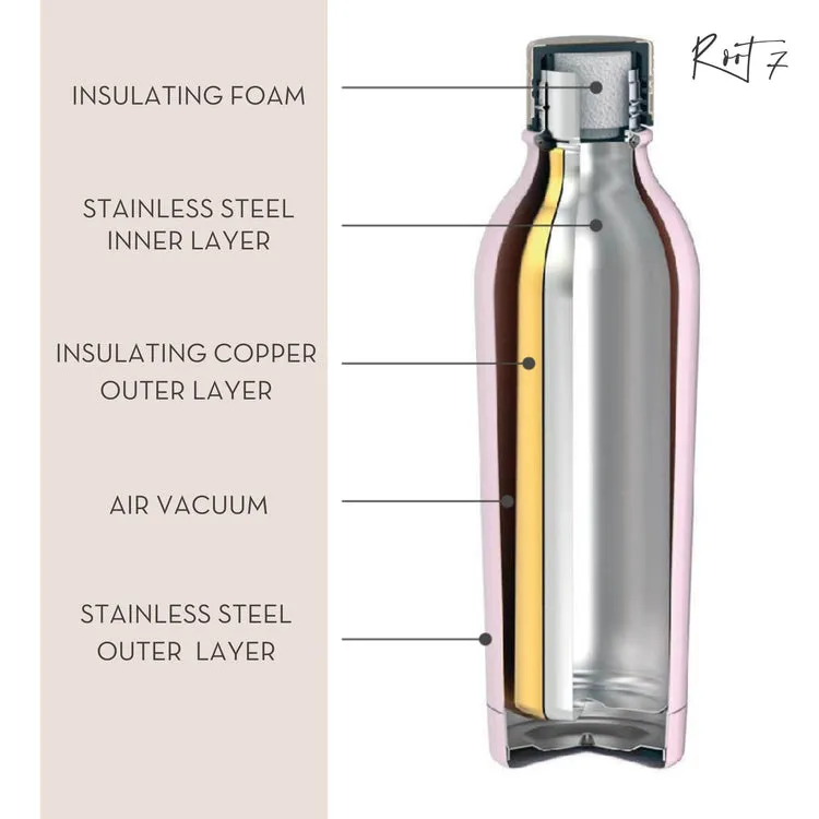 Polished Gold Water Bottle