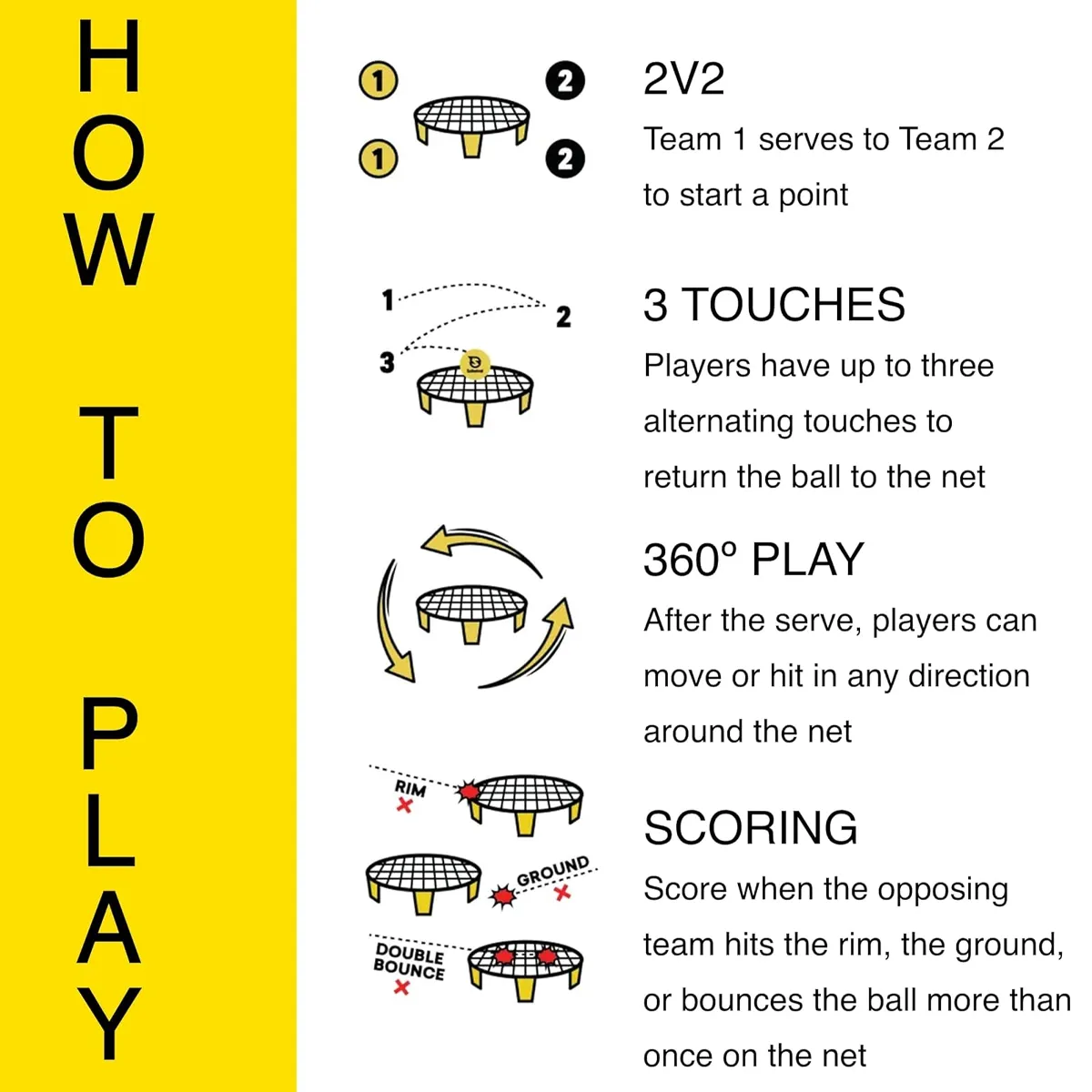 Spikeball Standard 3-Ball Kit