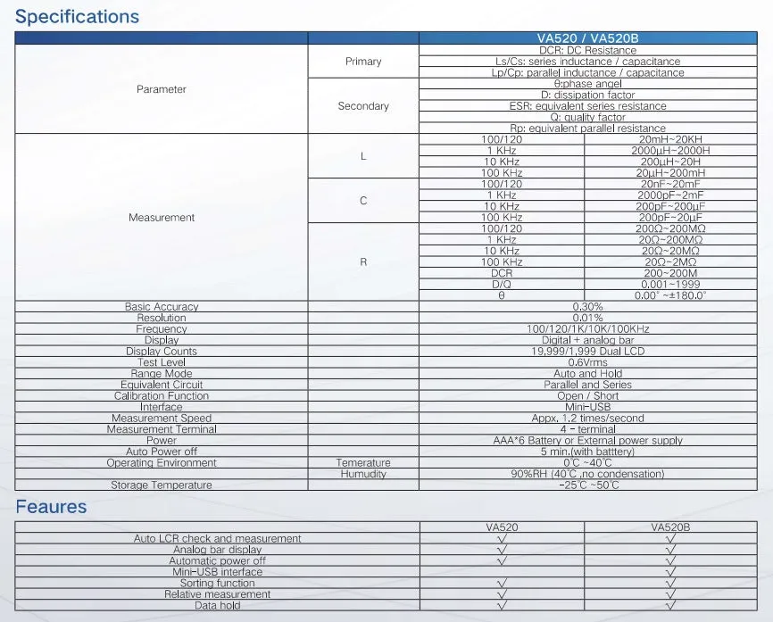 VA520B, LCR Meter with USB Interface, LCR, Phase Angle, Q factor, Free Software Included